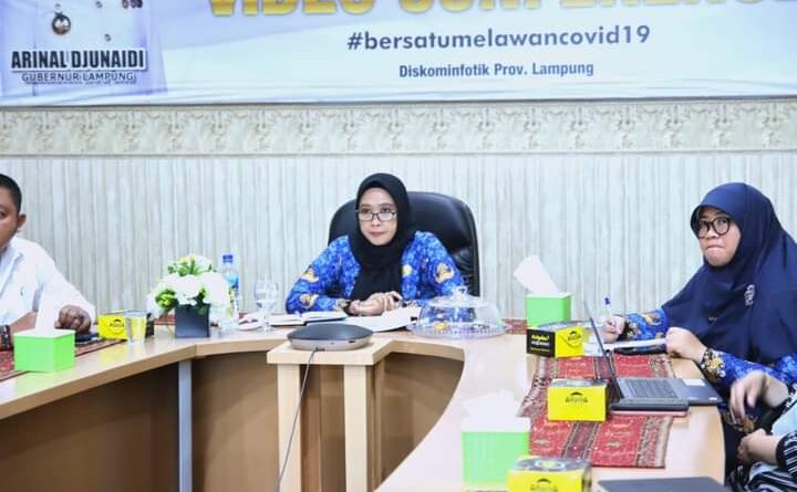 Rakor Inflasi Bersama Mendagri, Pemprov Lampung Terus Berkomitmen Dalam Pengendalian Inflasi Di Daerah