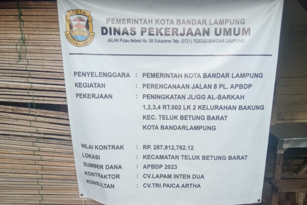 AMPK Ancam Demo, Bongkar Korupsi Proyek Jalan Bandarlampung