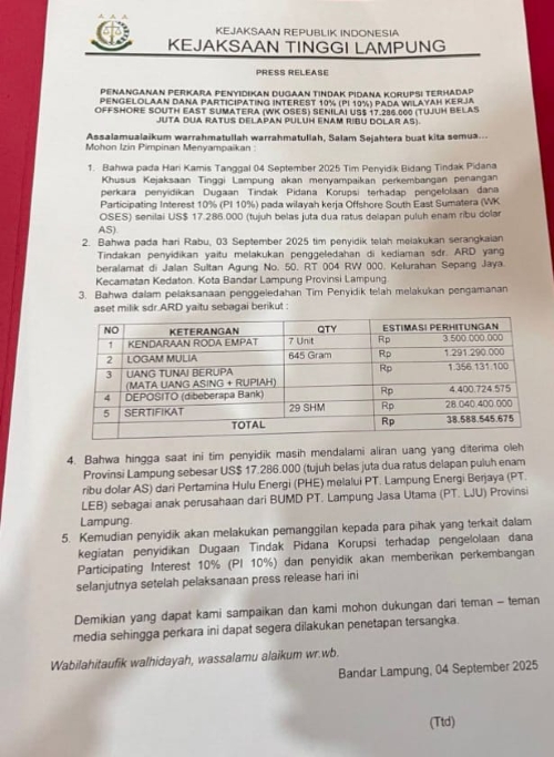 Kejati Lampung Sita Harta Arinal Djunaidi Senilai Rp38,5 Miliar Lebih