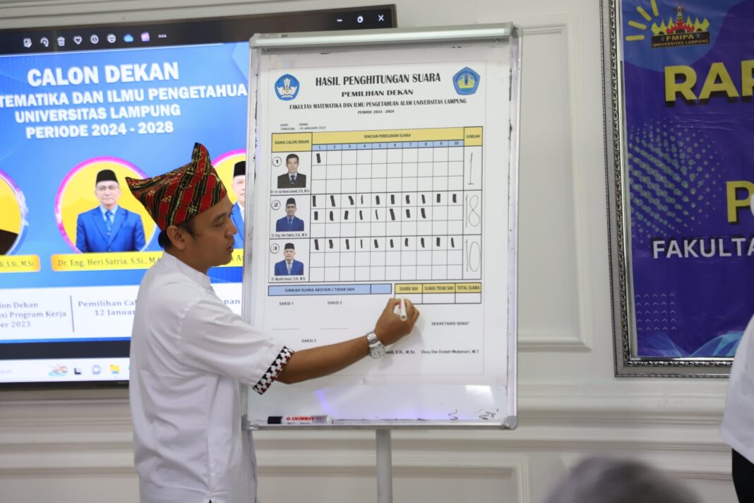 Dr. Eng. Heri Satria, Terpilih Menjadi Dekan FMIPA Periode Tahun, 2024-2028